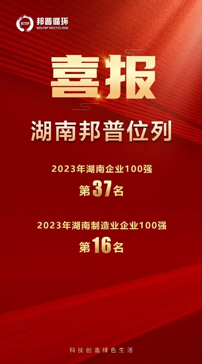 20231217-PTѶٵǡ2023ҵ100ǿ.jpg